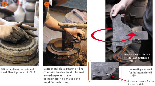 metal plate for cast iron kettle